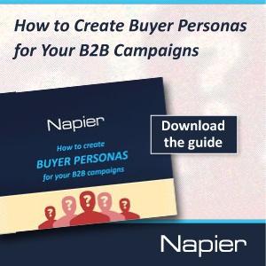 creating b2b buyer personas