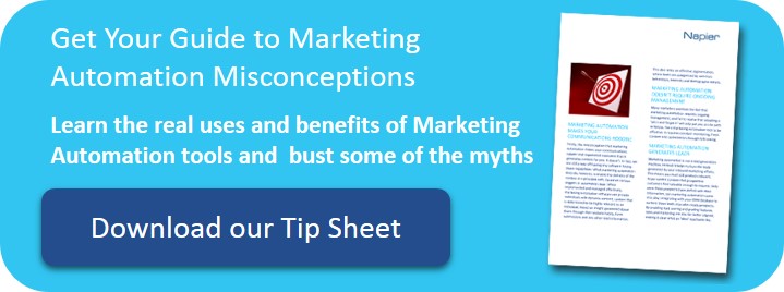 11. Marketing Automation Misconceptions